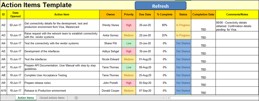 Action Items Template