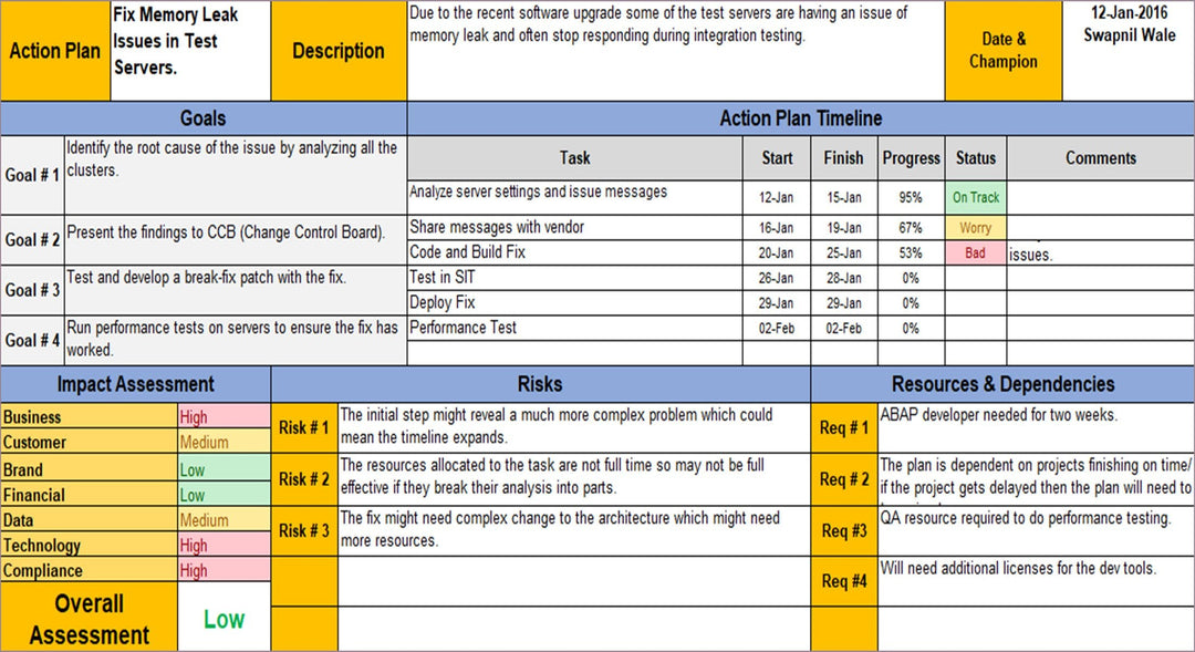 Meeting Templates (21 Templates)