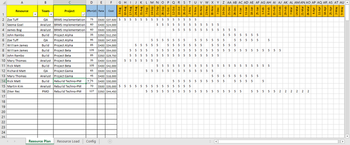 Advanced Resource Plan Excel Template