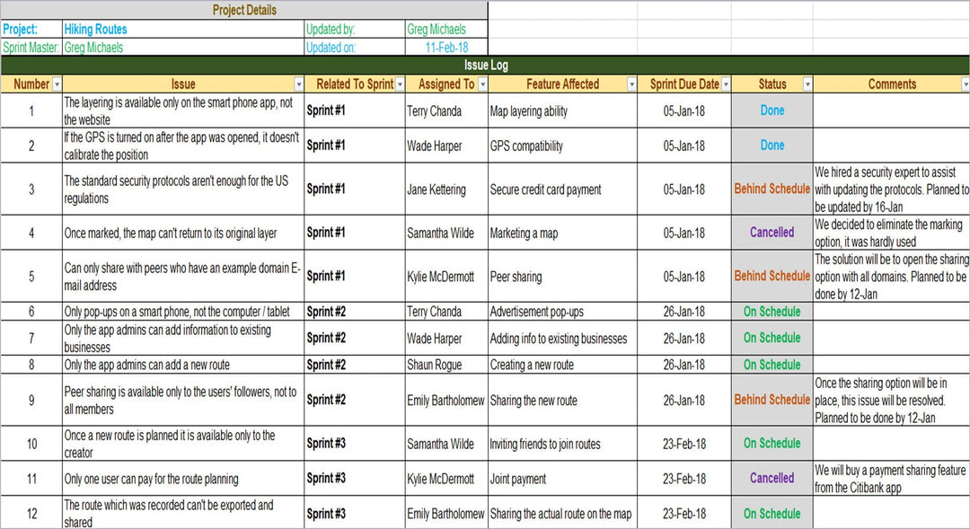 Agile Issue Log