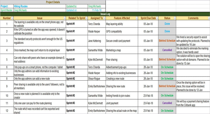 Agile Issue Log