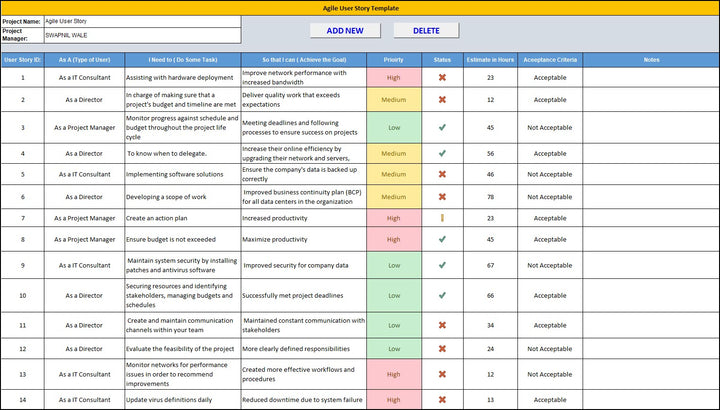 Agile Templates (21 Templates)