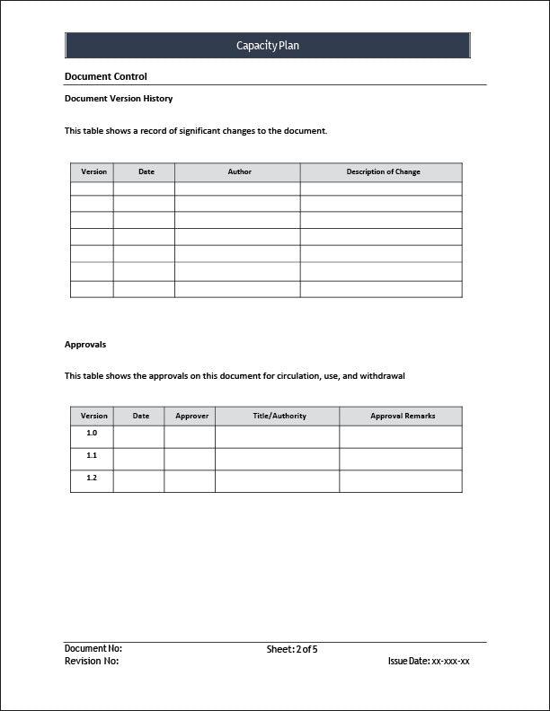 ISO 20000 Documentation Toolkit