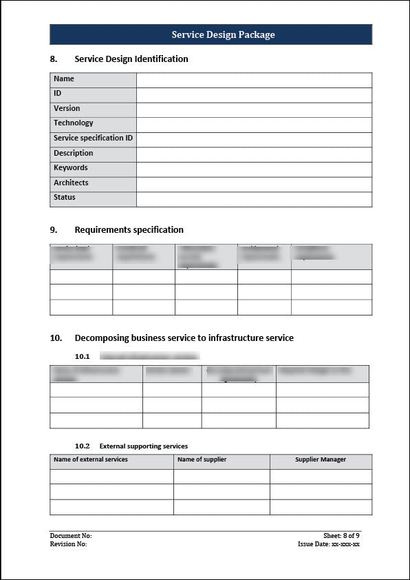 ISO 20000 Documentation Toolkit