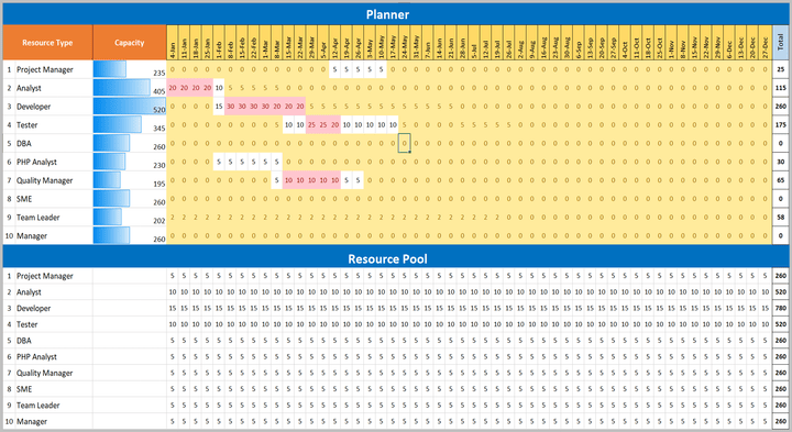 Capacity Planner Excel