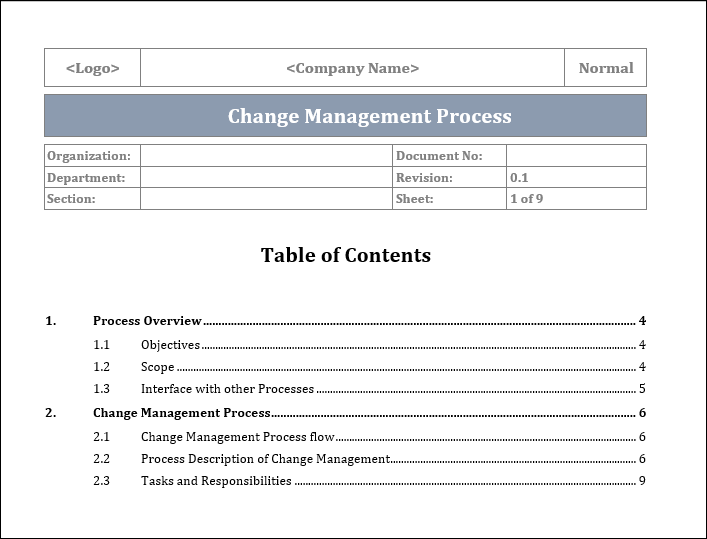 Change Management Process