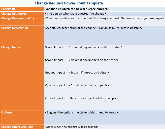 Change Request Power Point Template 