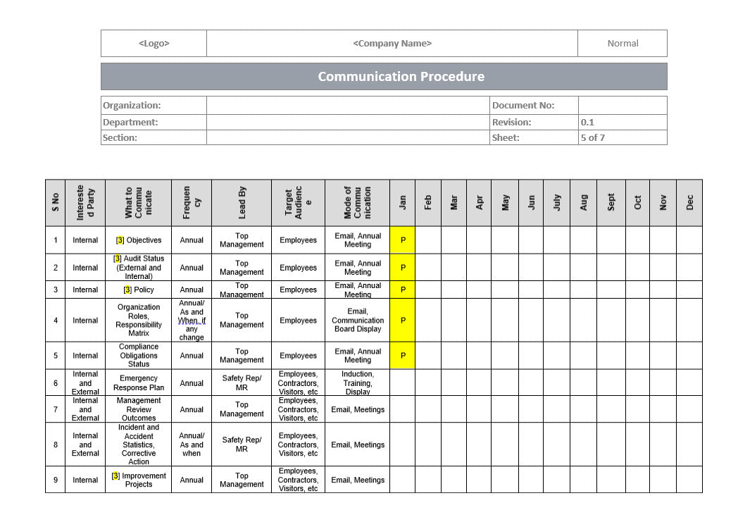 Communication procedure