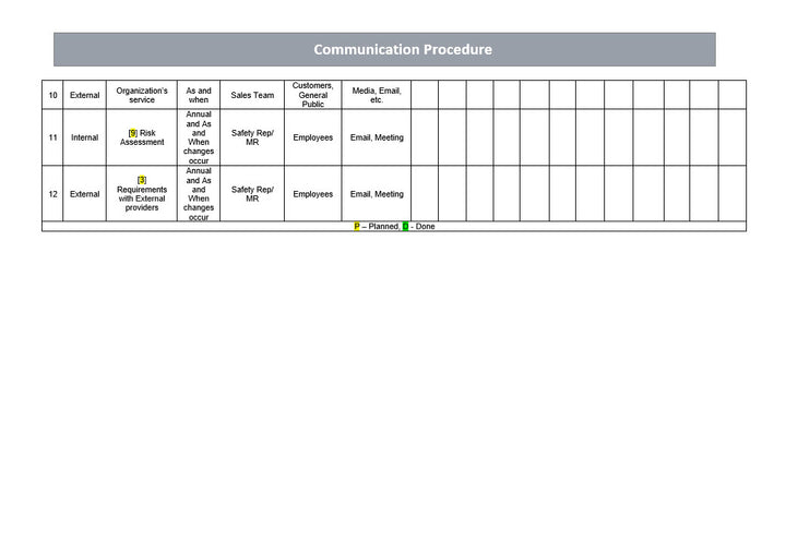 Communication procedure