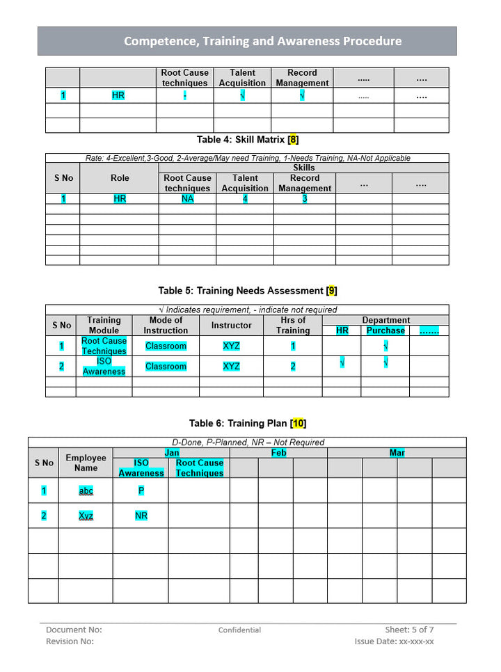 training assessment, training plan