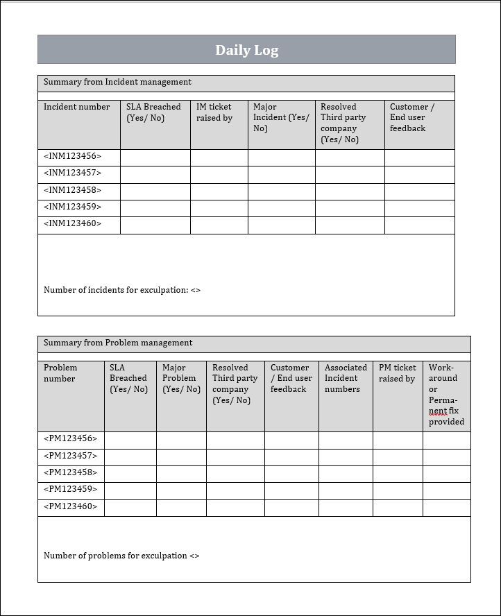 Daily log template, ITIL daily log