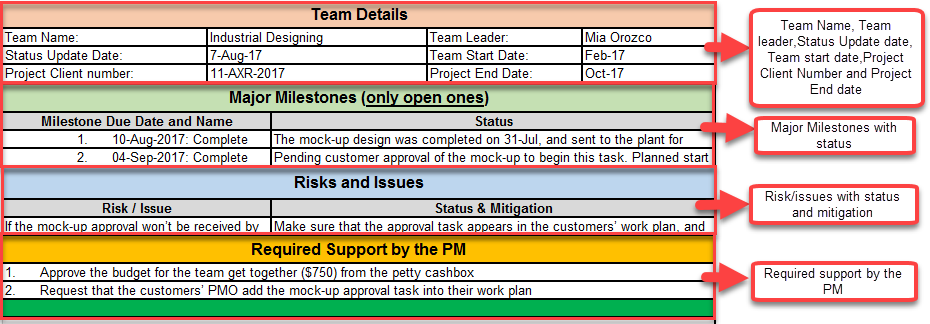 Daily Update Template 