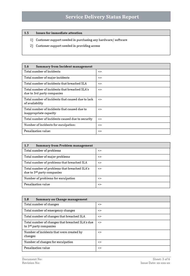 Service delivery status report, Service delivery