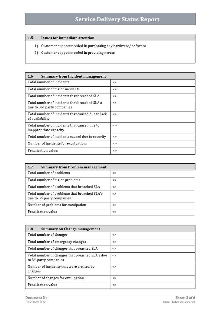 Service delivery status report, Service delivery