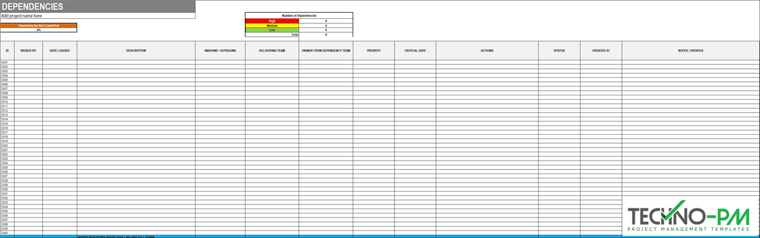 Dependencies Template