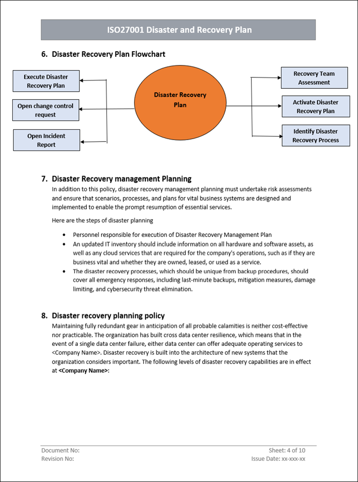 Disaster and recovery plan, Disaster and recovery plan flowchart