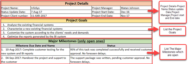 Email Update to Stakeholders Template 