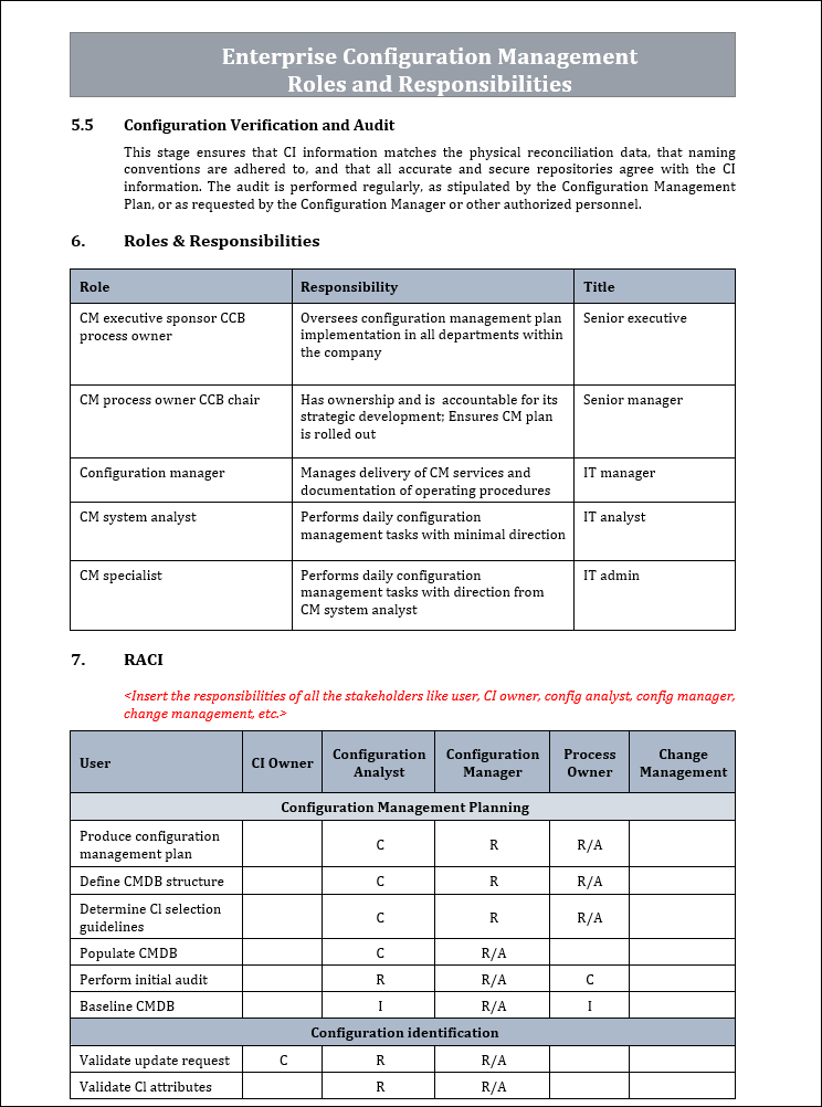 Configuration management roles and responsibilities