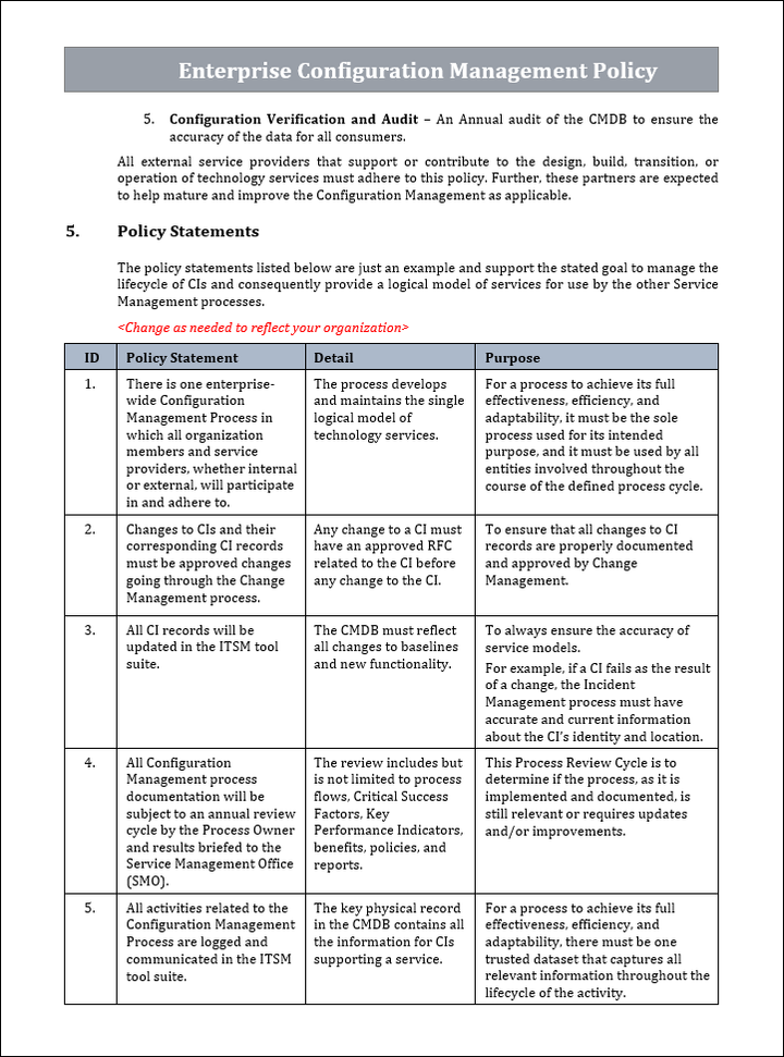 Configuration management policy, Enterprise Configuration management