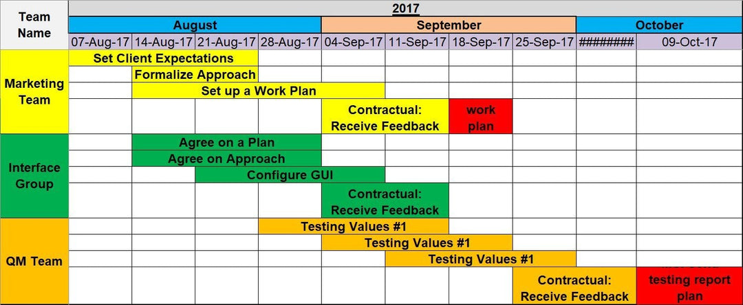 Excel Timeline 