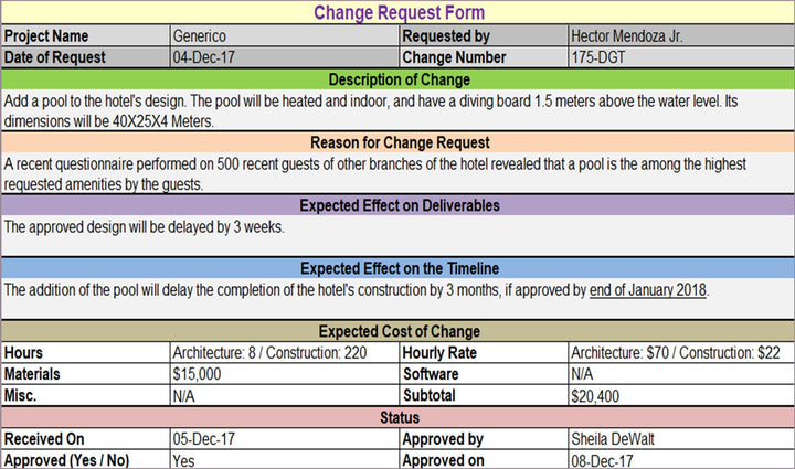 Generic Change Request Template 