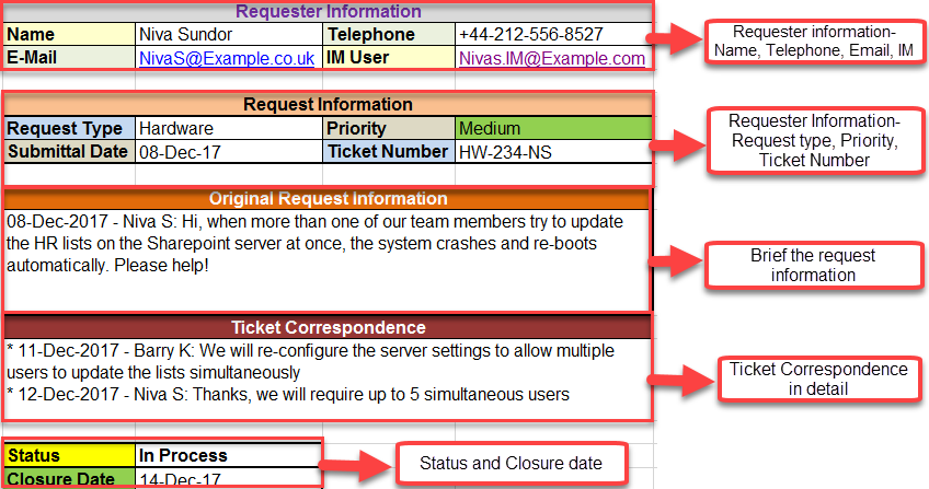 Help desk ticket template, Help desk ticket 