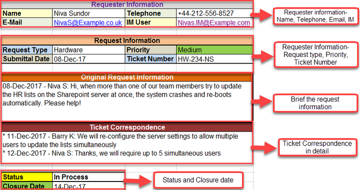 Help desk ticket template, Help desk ticket 