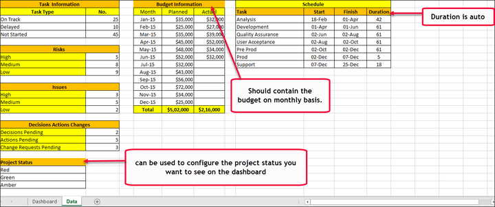 how-to-use-the-project-dashboard-excel-template