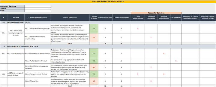 ISMS Statement of Applicability, ISMS Statement of Applicability Template, ISMS Statement of Applicability Template Excel, ISMS Statement of Applicability Excel Template, ISMS SOA