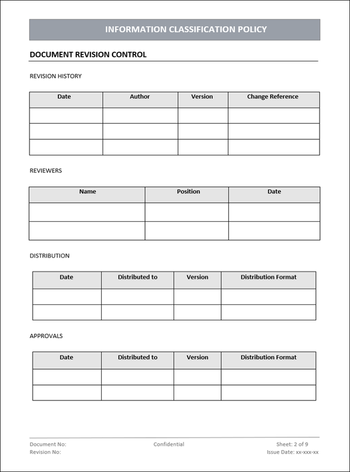 Information classification, Information classification policy