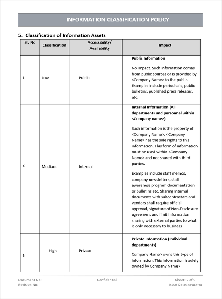 Information classification, Information classification policy