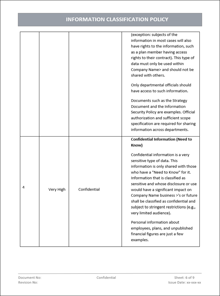 Information classification, Information classification policy