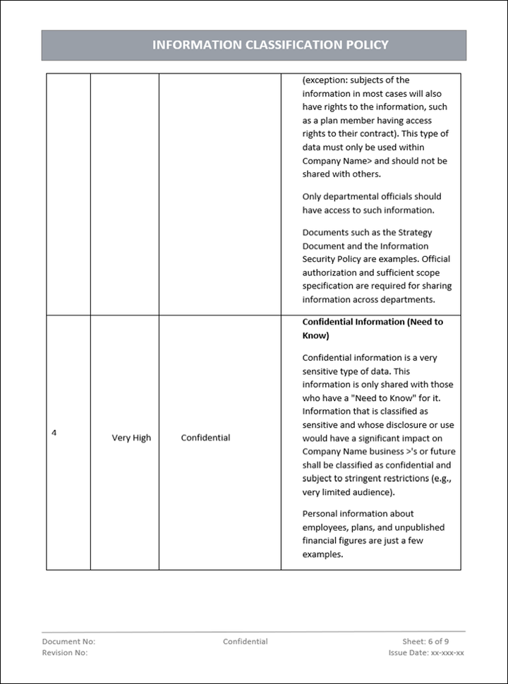 Information classification, Information classification policy