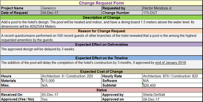ITIL Change Request Form