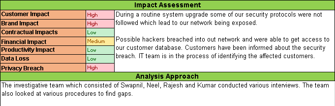 Root Cause Analysis Template Excel