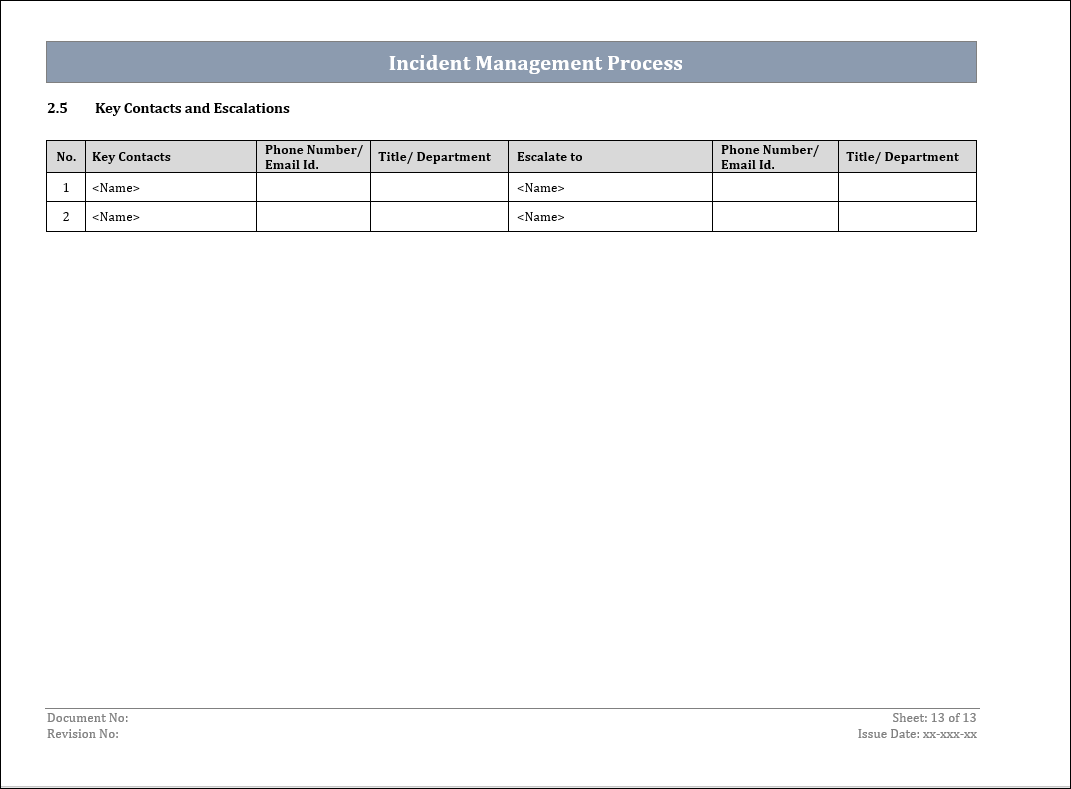 Incident Management Process Key Constraints