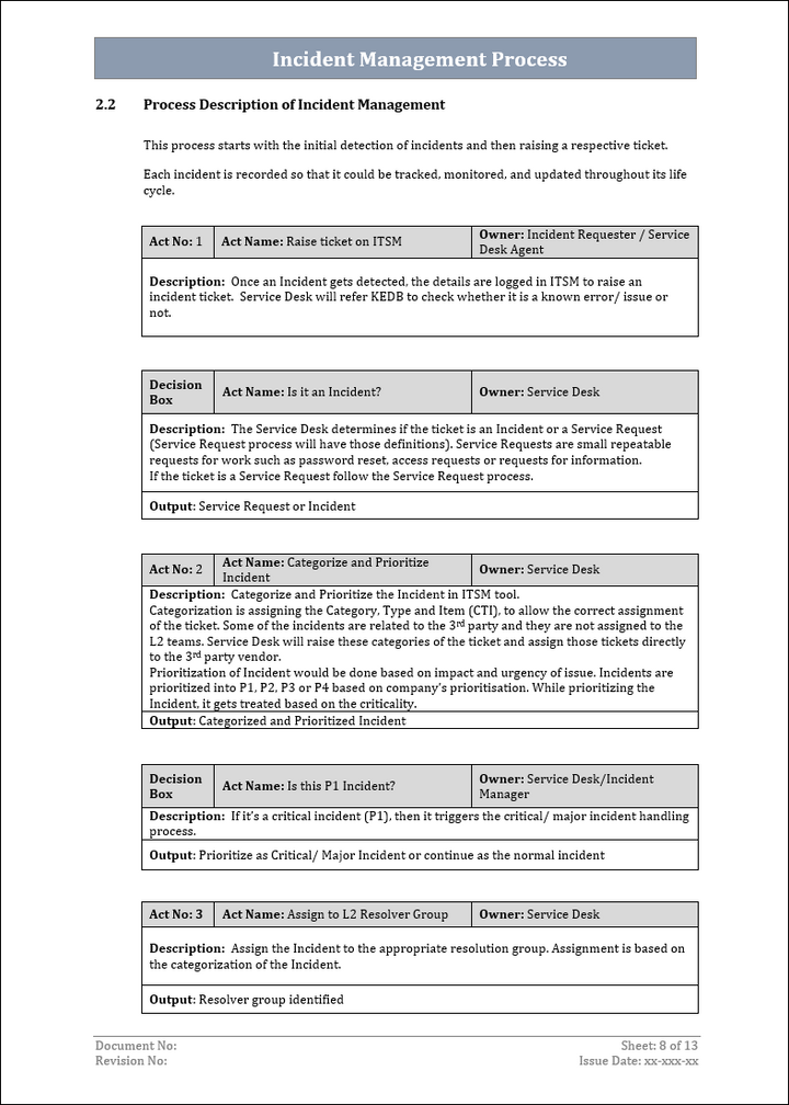 Incident Management Process Description