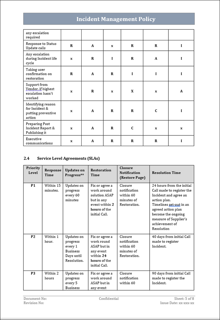 Incident Management Policy SLA