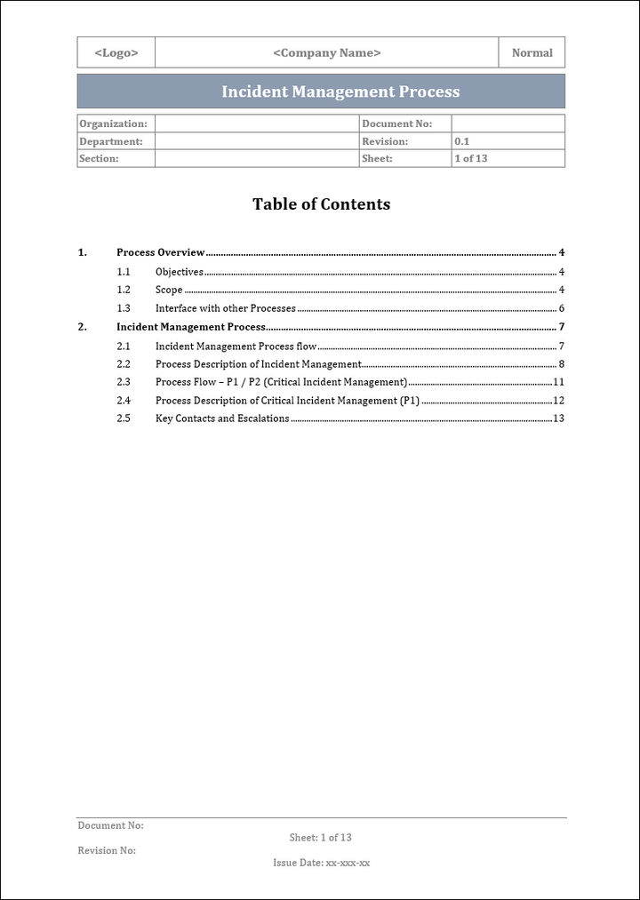 Incident Management Process