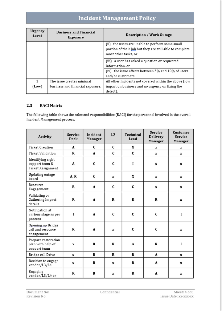 Incident Management Policy RACI