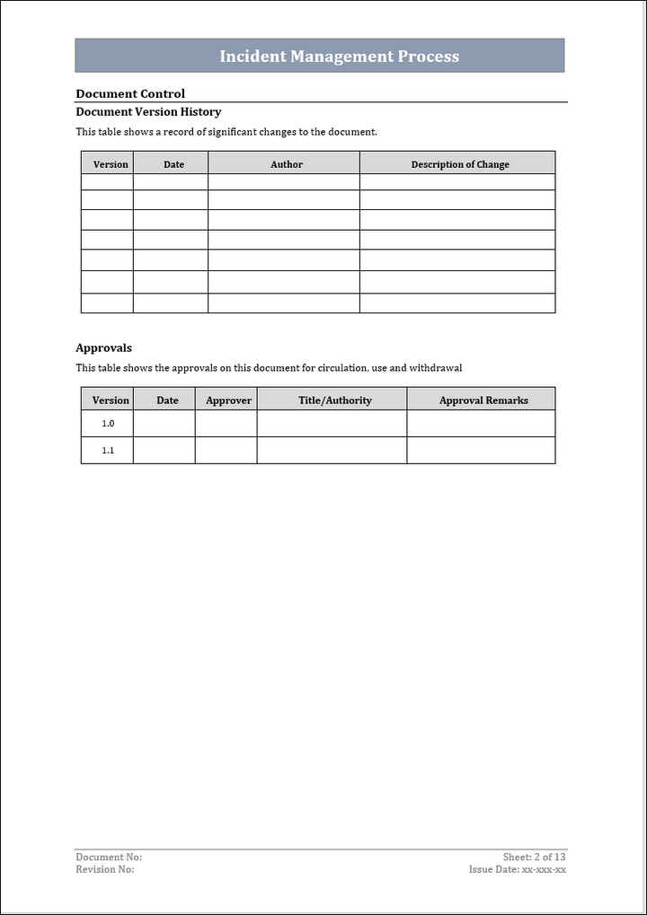 Incident Management Process Template