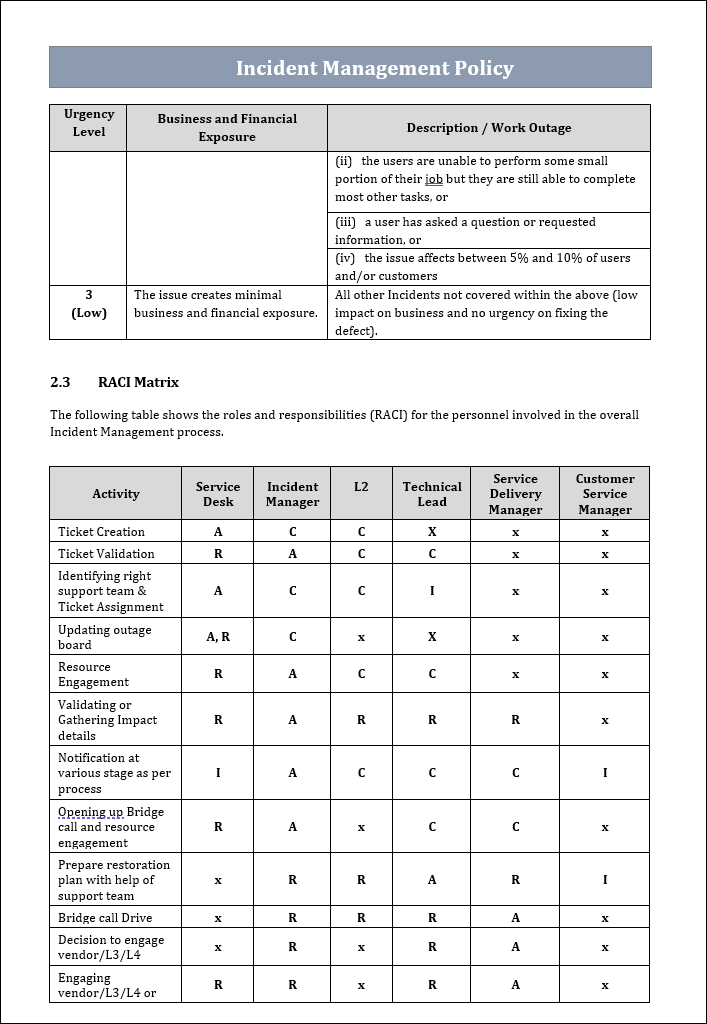 Incident Management Policy RACI