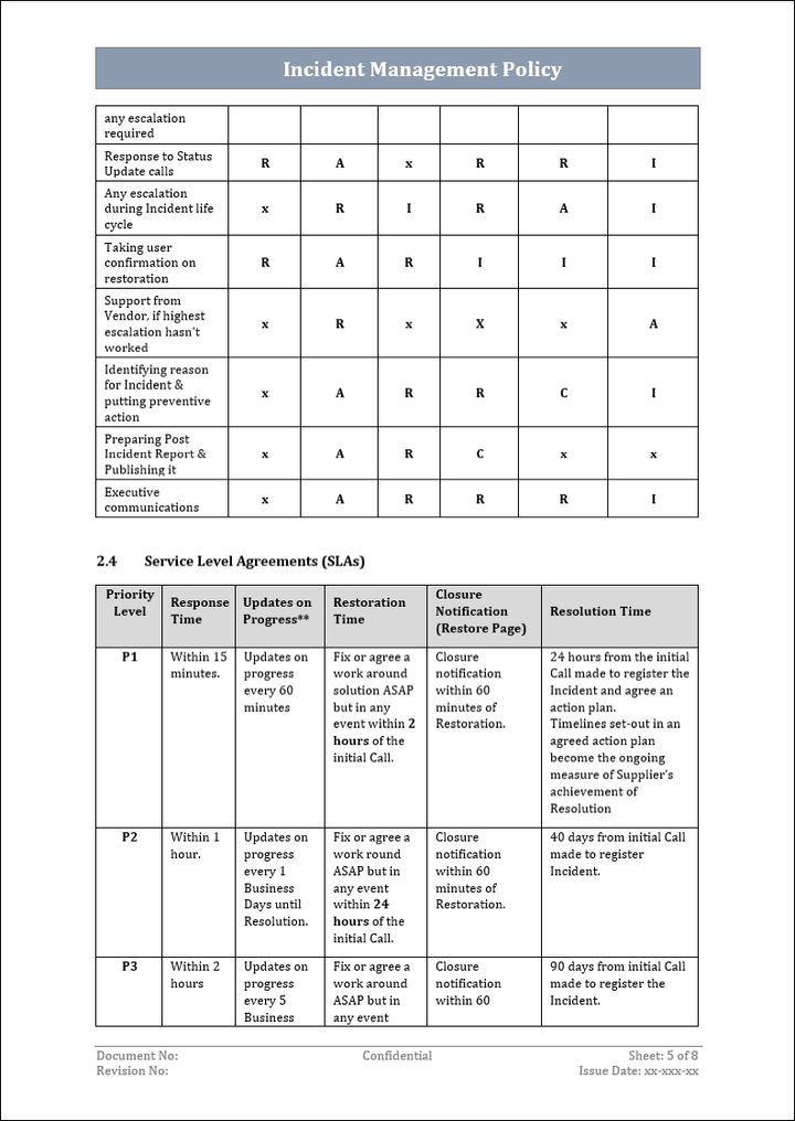 Incident management policy, Incident management