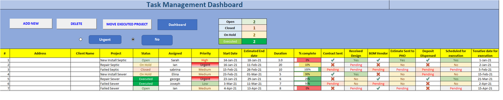 Task Management Dashboard