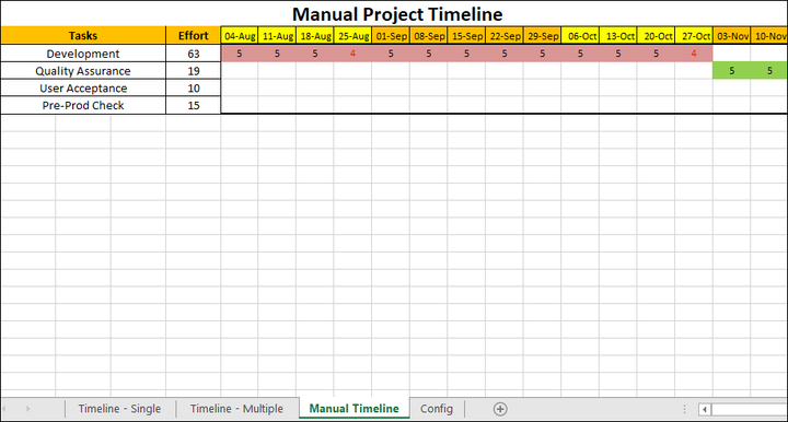 Manual Project Timeline