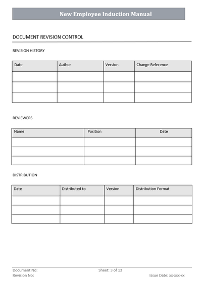New Employee Induction Manual Document Control