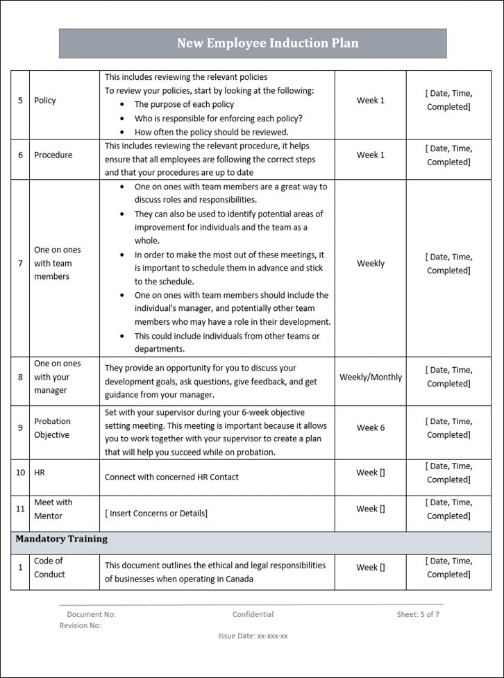 QMS New Employee Induction Plan