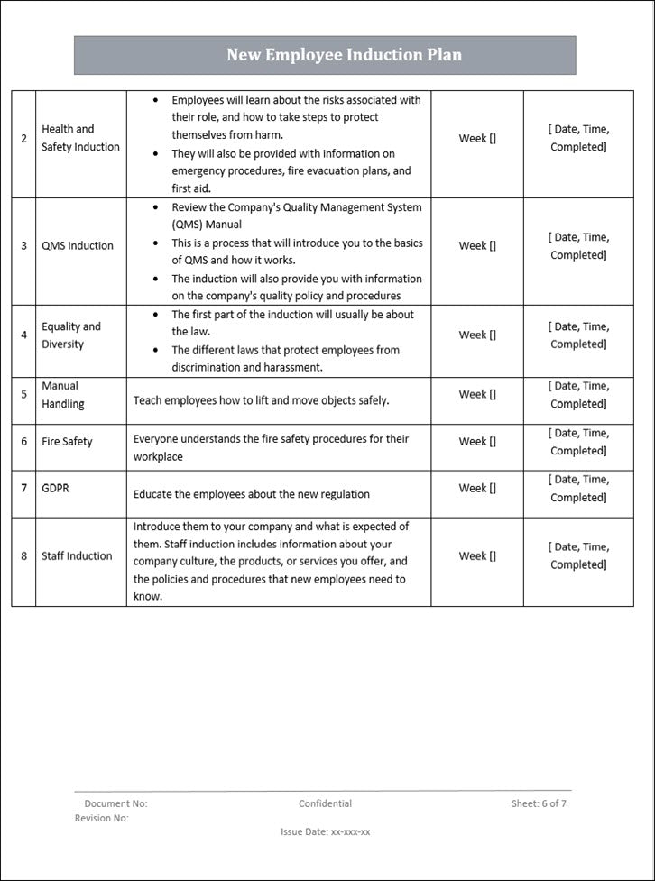 QMS New Employee Induction Plan