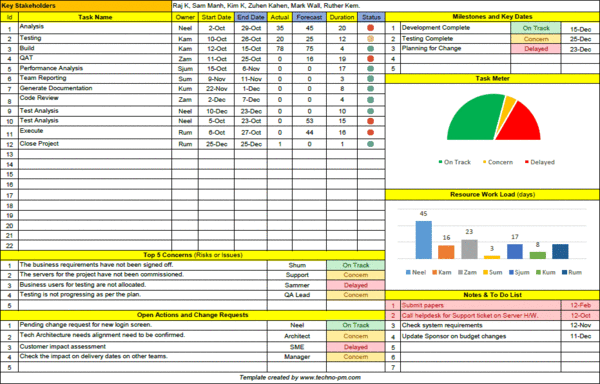 One page project Manager