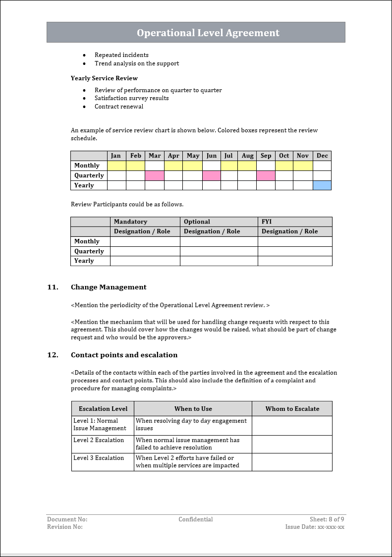 operation level agreement